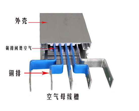 威图图解母线槽是什么?有什么用途