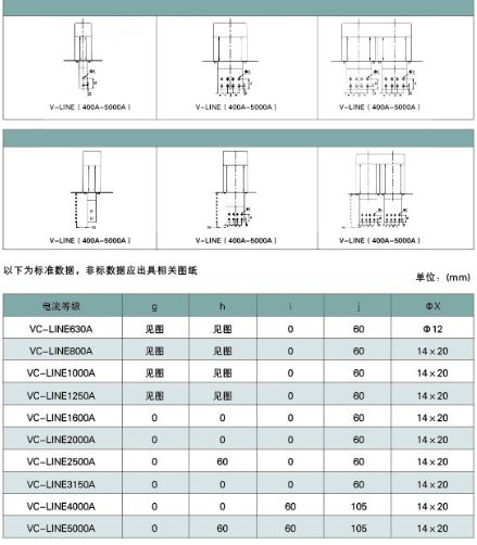 威图封闭式母线槽规格