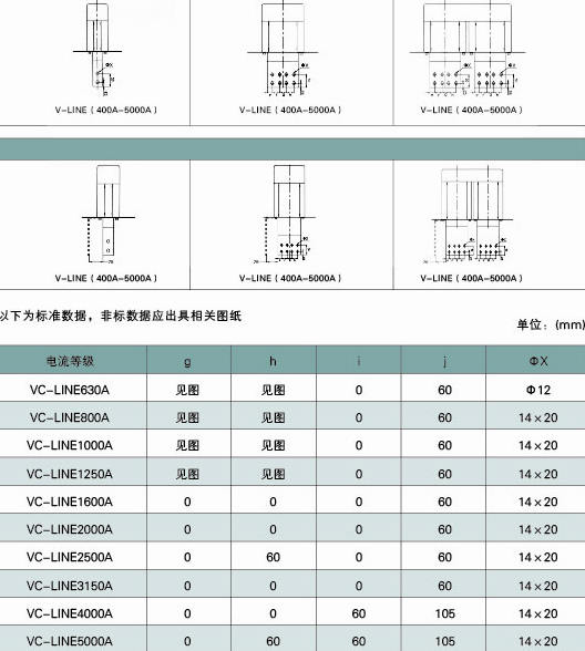 什么是低压母线槽？