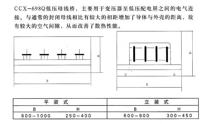 高低压母线槽的安装方法顺序