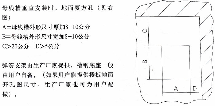 封闭式插接母线槽安装规范检验