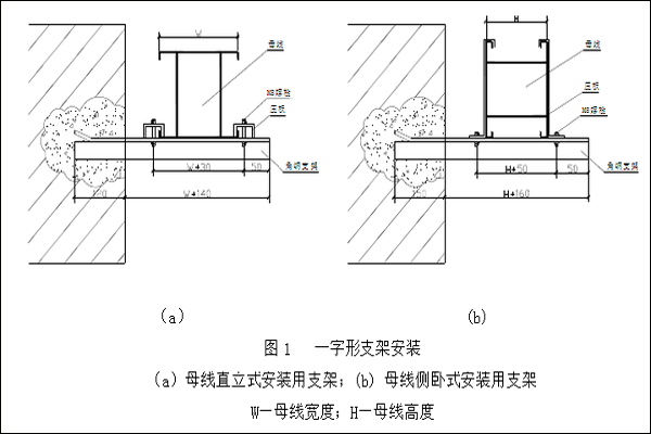 封闭式母线槽安装