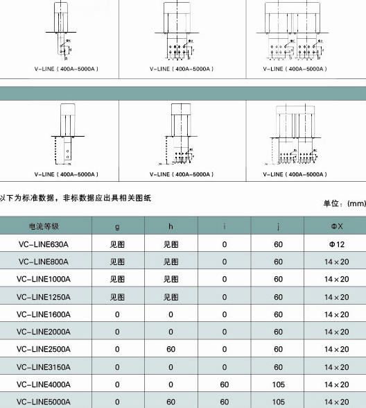铝合金母线槽规格有哪些？