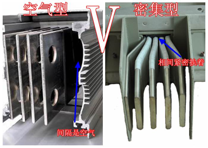 空气型母线槽跟密集型母线槽的区别到底有哪些
