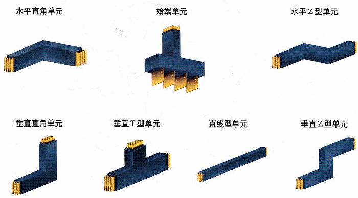 威图低压母线槽选型表