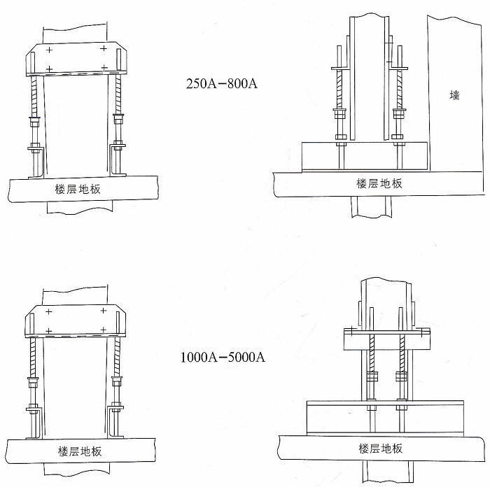 母线槽的水平和垂直安装注意事项