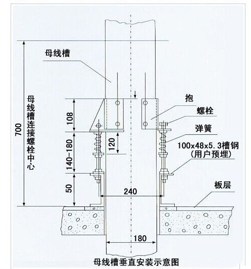 垂直母线槽怎么固定？
