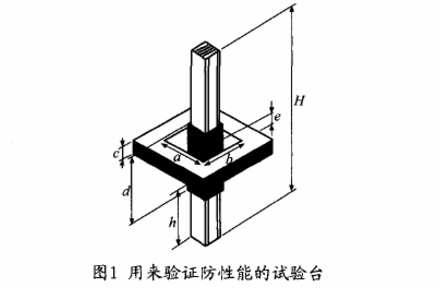 什么是母线槽防火试验？